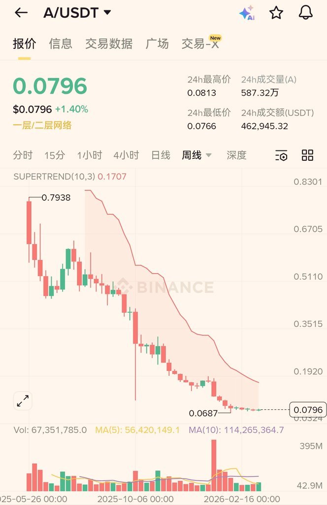南宫远 tweet media