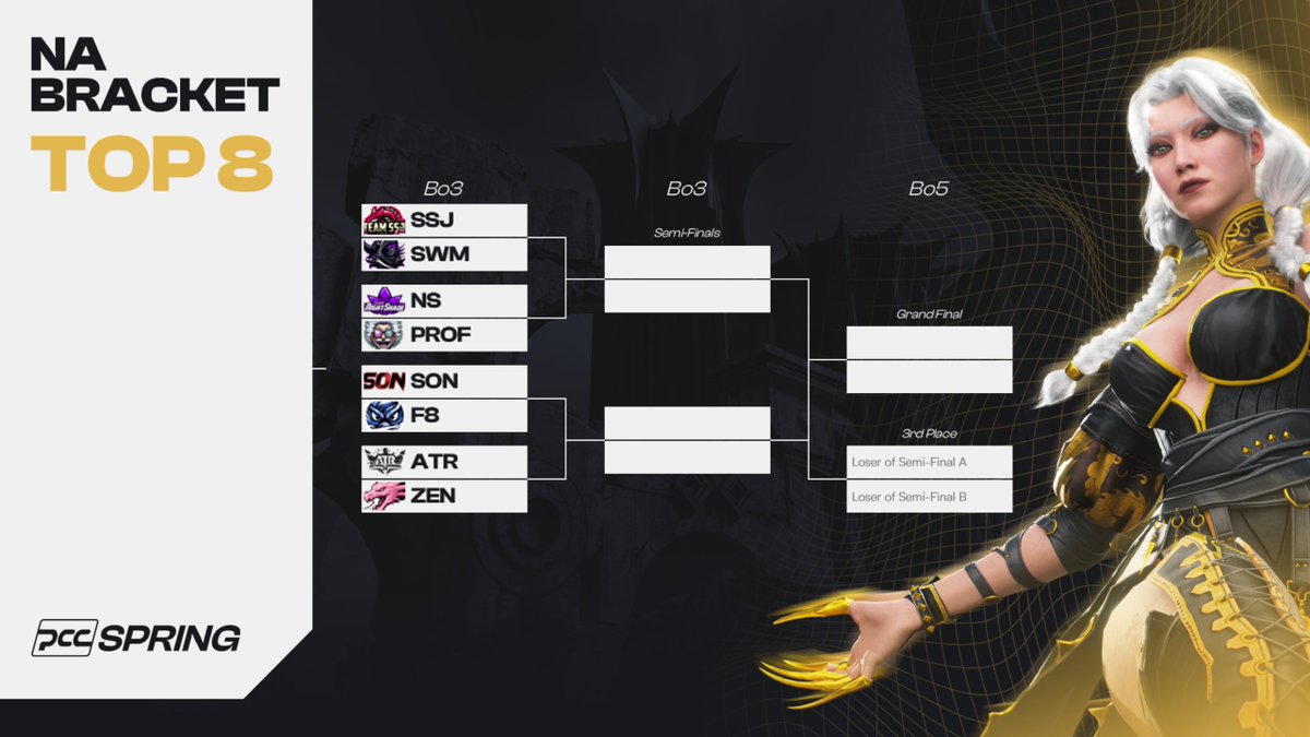 Predecessor Esports tweet media