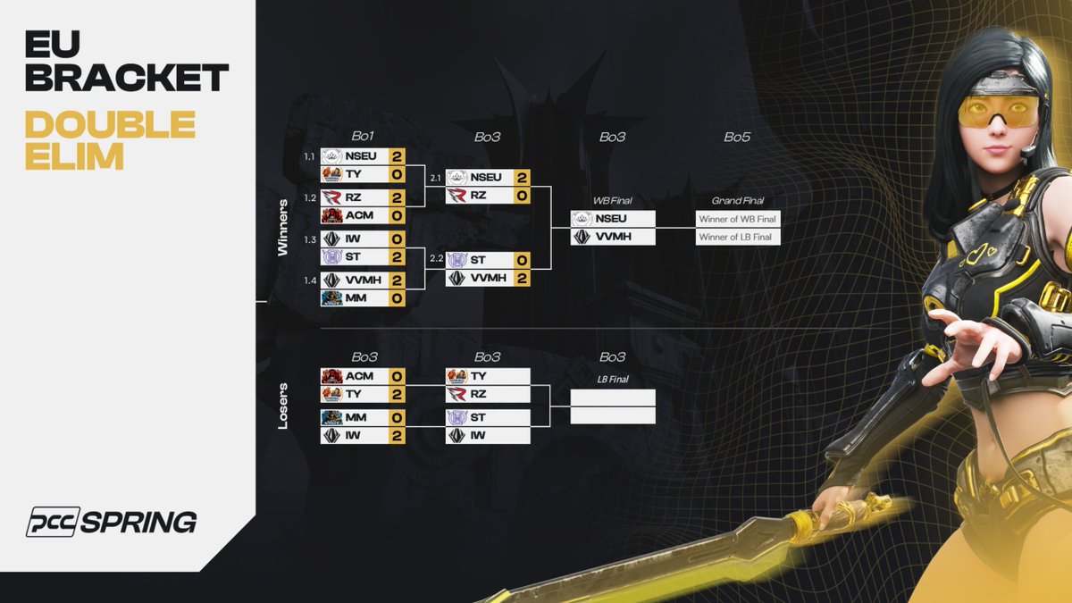 Predecessor Esports tweet media