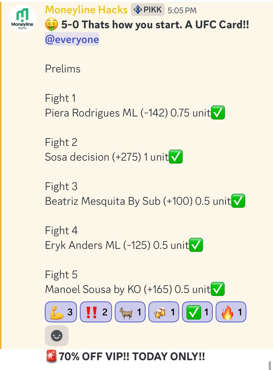 Moneylinehacks's tweet photo. 5–0 on the UFC card right now 👀🔥 
If you’re in VIP you’re stacking 💰
If you’re not… you’re missing out.
#UFCPicks #BettingCommunity #SportsGambling #LockOfTheDay #FightNight
https://t.co/MwLz8ljZql https://t.co/iSFfe2llNm