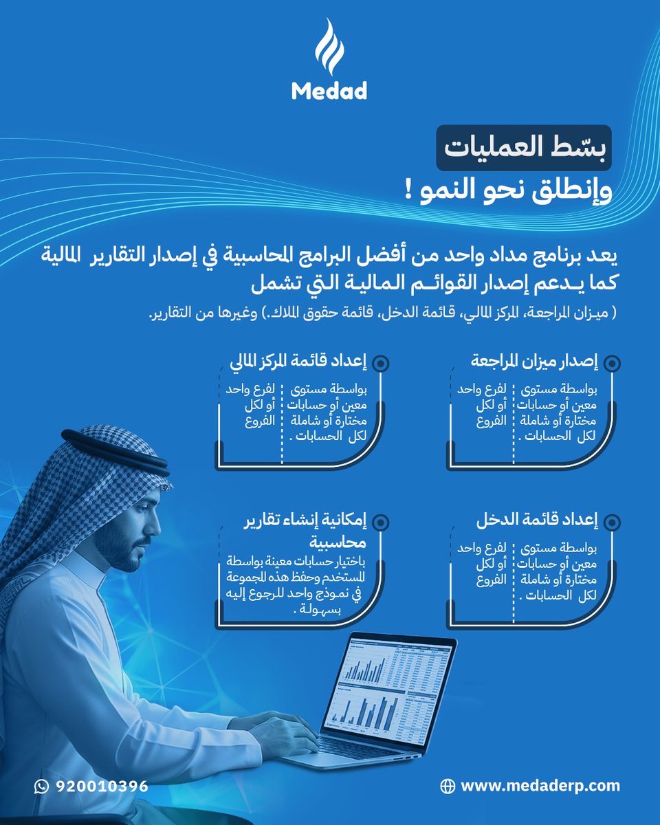 MedadERP's tweet photo. بسط العمليات وانطلق نحو النمو ! 📊

يعد برنامج مداد واحد من أفضل البرامج المحاسبية في إصدار التقارير المالية كما يدعم إصدار القوائم المالية التي تشمل ميزان المراجعة ، المركز المالي ، قائمة الدخل ، قائمة حقوق الملاك وغيرها من التقارير ، ومن أهم المميزات :

- إمكانية عرض ميزان المراجعة بطرق متعددة مثل مستوى معين أو حسابات مختارة مسبقا أو حسابات فرعية فقط .
- إصدار ميزان المراجعة لفرع واحد أو لكل الفروع .
 - إعداد قائمة المركز المالي بواسطة مستوى معين أو حسابات مختارة أو شاملة لكل الحسابات .
- إعداد قائمة المركز المالي لفرع واحد أو لكل الفروع . 
- إعداد قائمة الدخل بواسطة مستوى معين أو حسابات مختارة أو شاملة لكل الحسابات .
- إعداد قائمة الدخل لفرع واحد أو لكل الفروع .
 - إمكانية إنشاء تقارير محاسبية باختيار حسابات معينة بواسطة المستخدم وحفظ هذه المجموعة في نموذج واحد للرجوع إليه بسهولة .

لمزيد من المعلومات :
زوروا موقعنا : https://t.co/rMIWmcuh9q
أو التواصل مع فريق المبيعات عبر الواتساب : https://t.co/6BK7q5WYDn

#e_invoice #medaderp #المحاسبة_المالية #الفاتورة_الإلكترونية #erpsystem