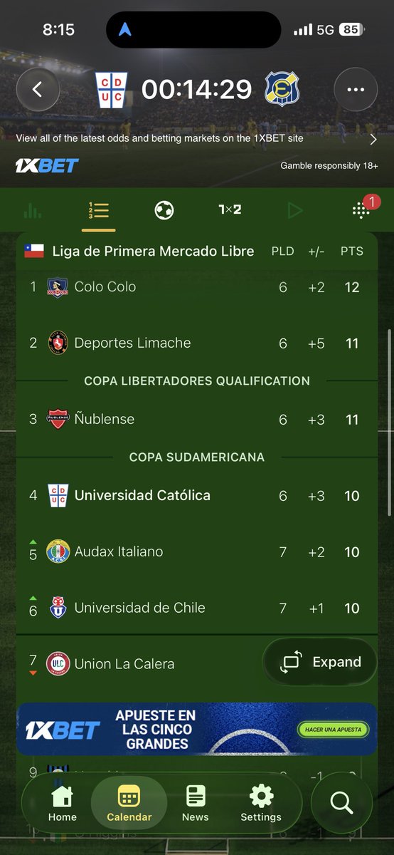 Se dan cuenta #LosCruzados 
Estas MPC con una campaña horrible, con un DT horrible, tienen los mismos puntos que nosotros!!

El plantel que armaron estos HDP de los dirigentes.
Faltaron 2 laterales, 1 extremo y un centro delantero. 
<a href="/Cruzados/">Universidad Católica</a>