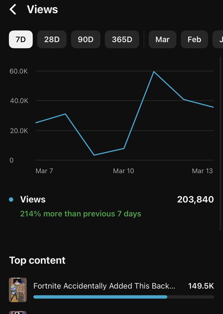 Ghost JvMafia tweet media