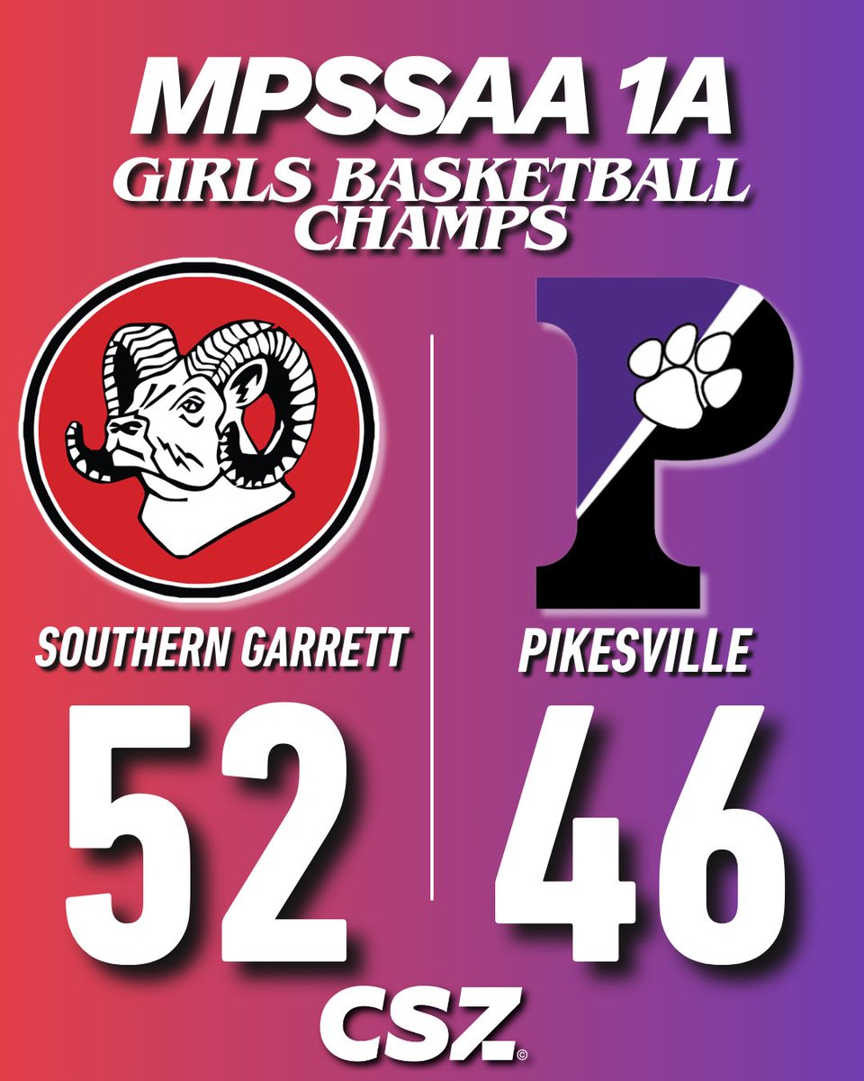 County Sports Zone tweet media