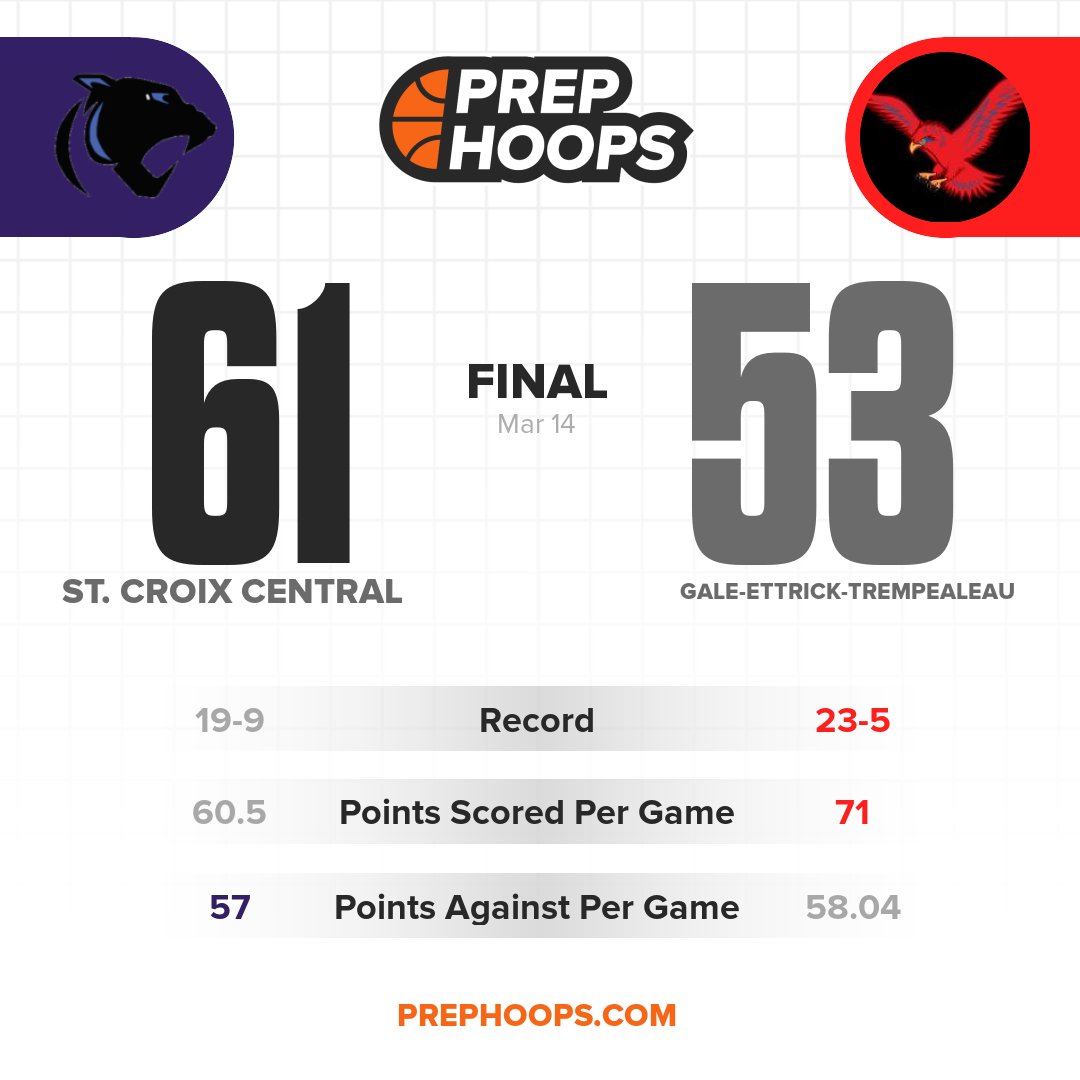 Mark Miller tweet media