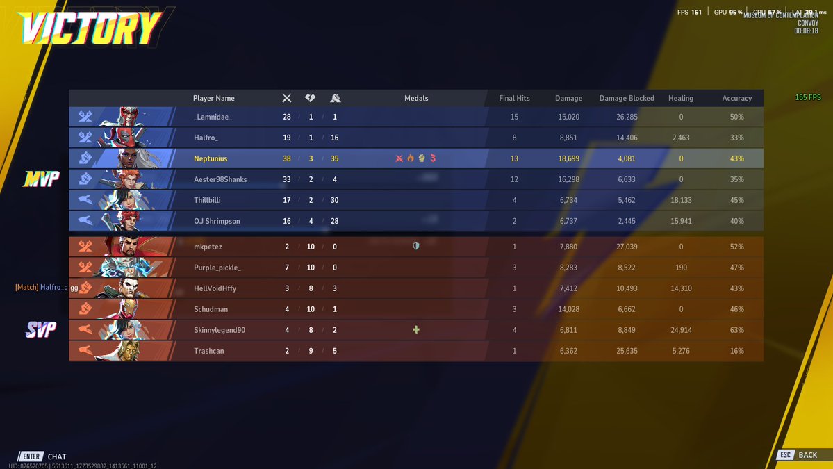 🅿️roud Austin Reaves Fan tweet media