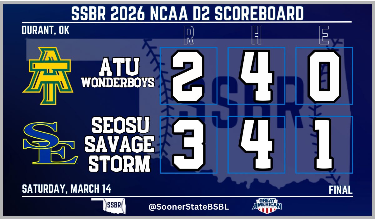 Sooner State Baseball Report tweet media