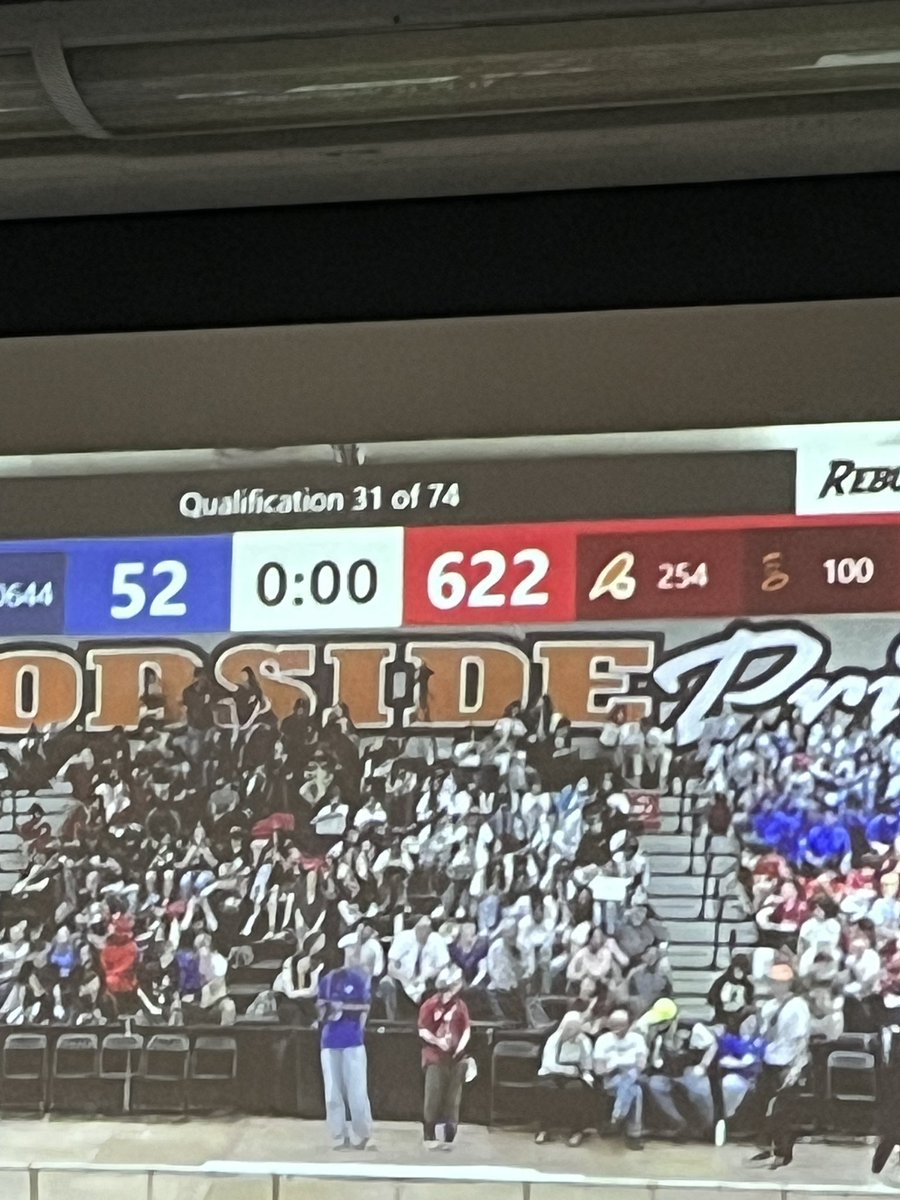 Team Spyder|Poway HS tweet media