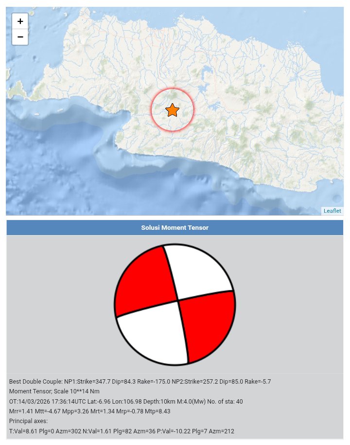Earthquake ID tweet media