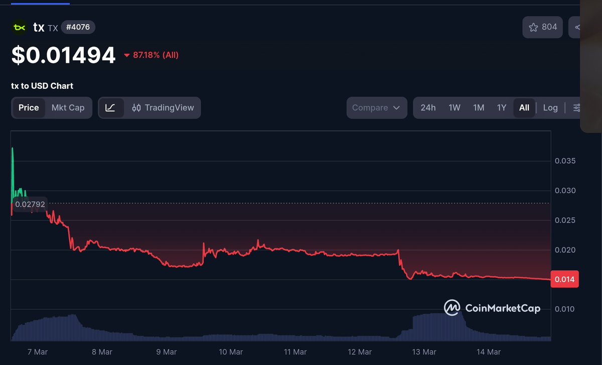 ĐΛRKHØRSΞ™ tweet media