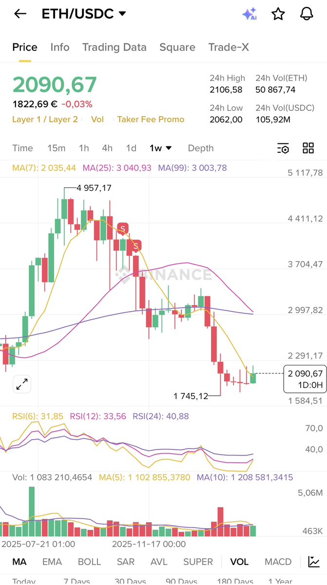CryptogemsX 🇵🇹 tweet media