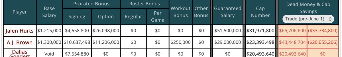 Hal Beard tweet media