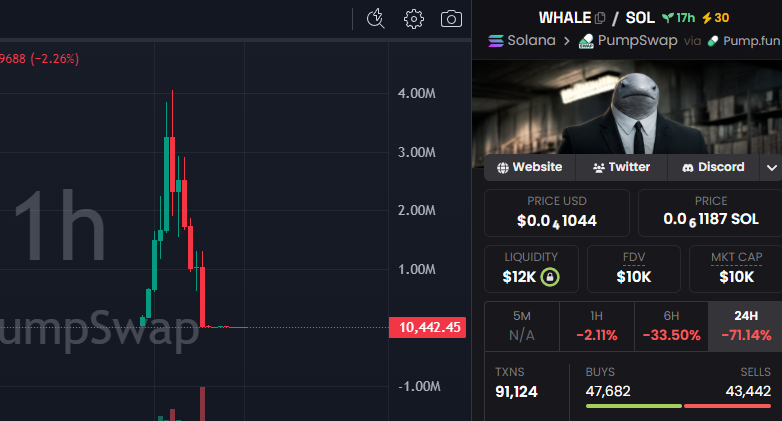 David Crypto Scam Hunter tweet media
