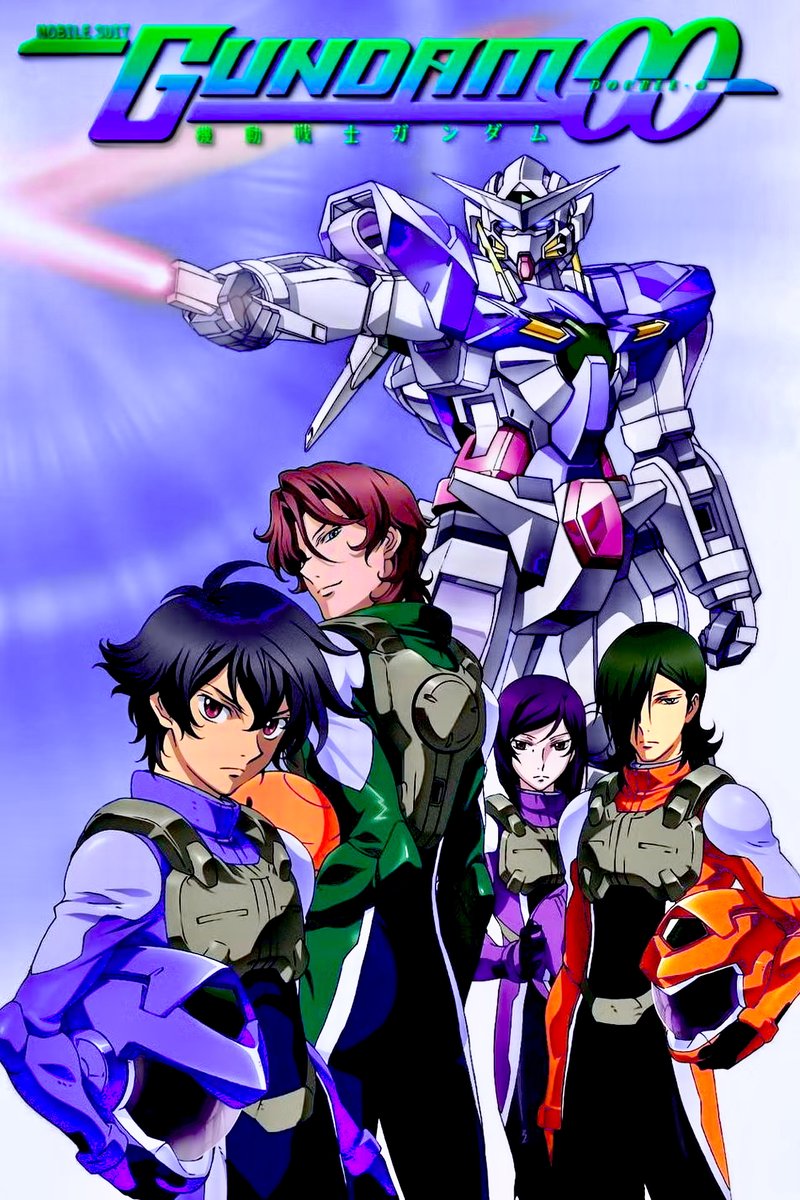 rippersdelight's tweet photo. Mobile Suit Gundam 00: A Wakening of the Trailblazer (2010)

1080p Remux (34.79GB)

Audio: English, Japanese
Subtitles: English https://t.co/0o6dISIdTm