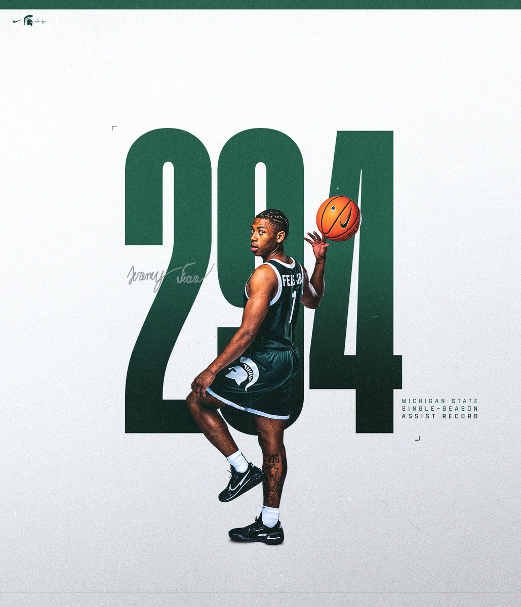 Michigan State Men's Basketball tweet media
