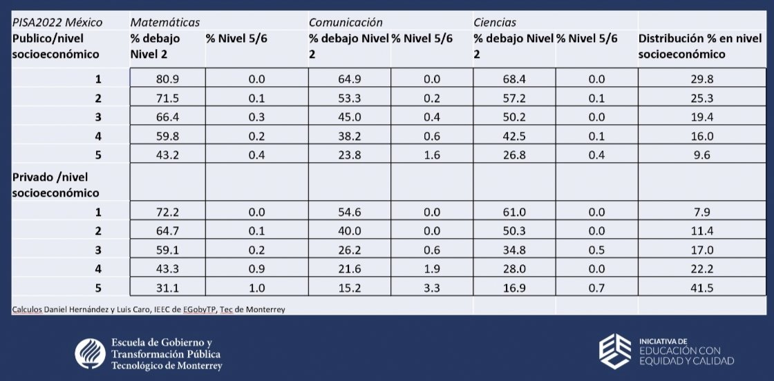 Daniel Hernandez tweet media