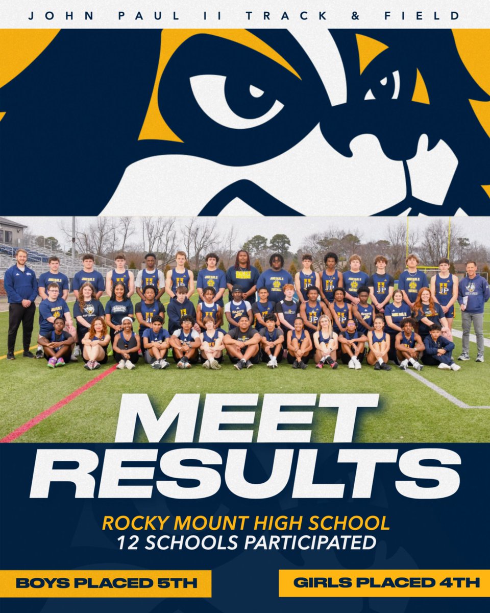 John Paul II Catholic High School Sports tweet media