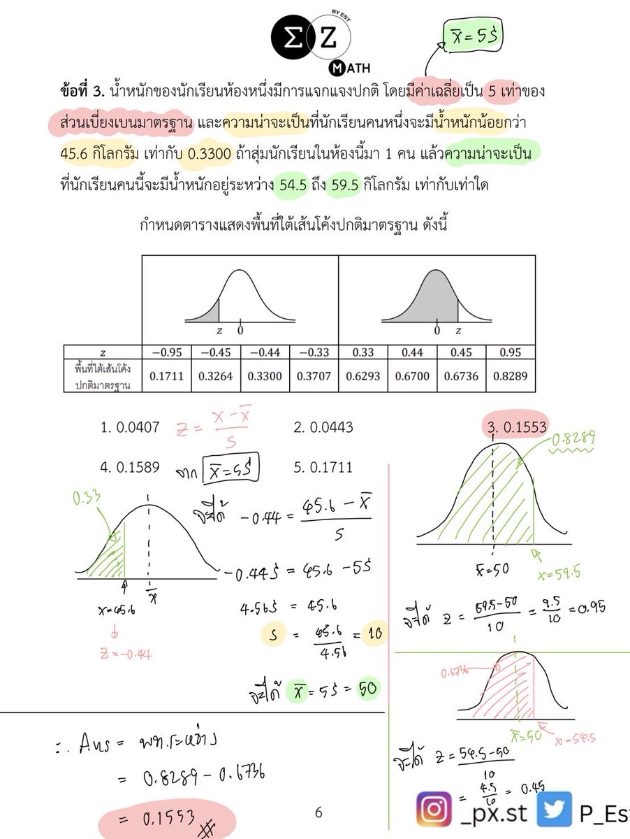 เมื่อคืนฝันว่าคณิต 1 จะออกข้อนี้ (ออกทุกปี) 🤍

✅ ทบทวน Concept การทำโจทย์ประมาณนี้
1) ค่า z วัดจากฝั่งซ้ายเสมอ
2) ฝึกอ่านตาราง z จากพท.ใต้เส้นโค้งให้เป็น
3) z = (x - ค่าเฉลี่ย)/ส่วนเบี่ยงเบน
4) ฝั่งซ้าย = z ติดลบ , ฝั่งขวา = z บวก
5) ความแปรปรวน = (ส่วนเบี่ยงเบน)^2
6)