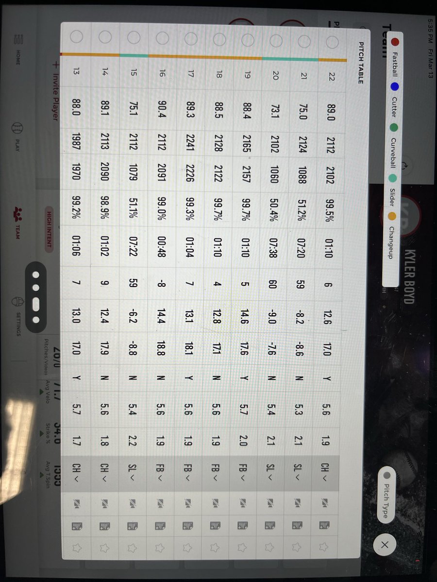 Everett Salonen tweet media