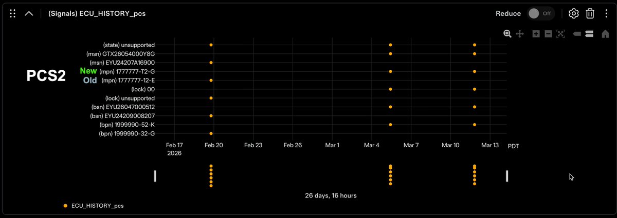 Scott Brown tweet media