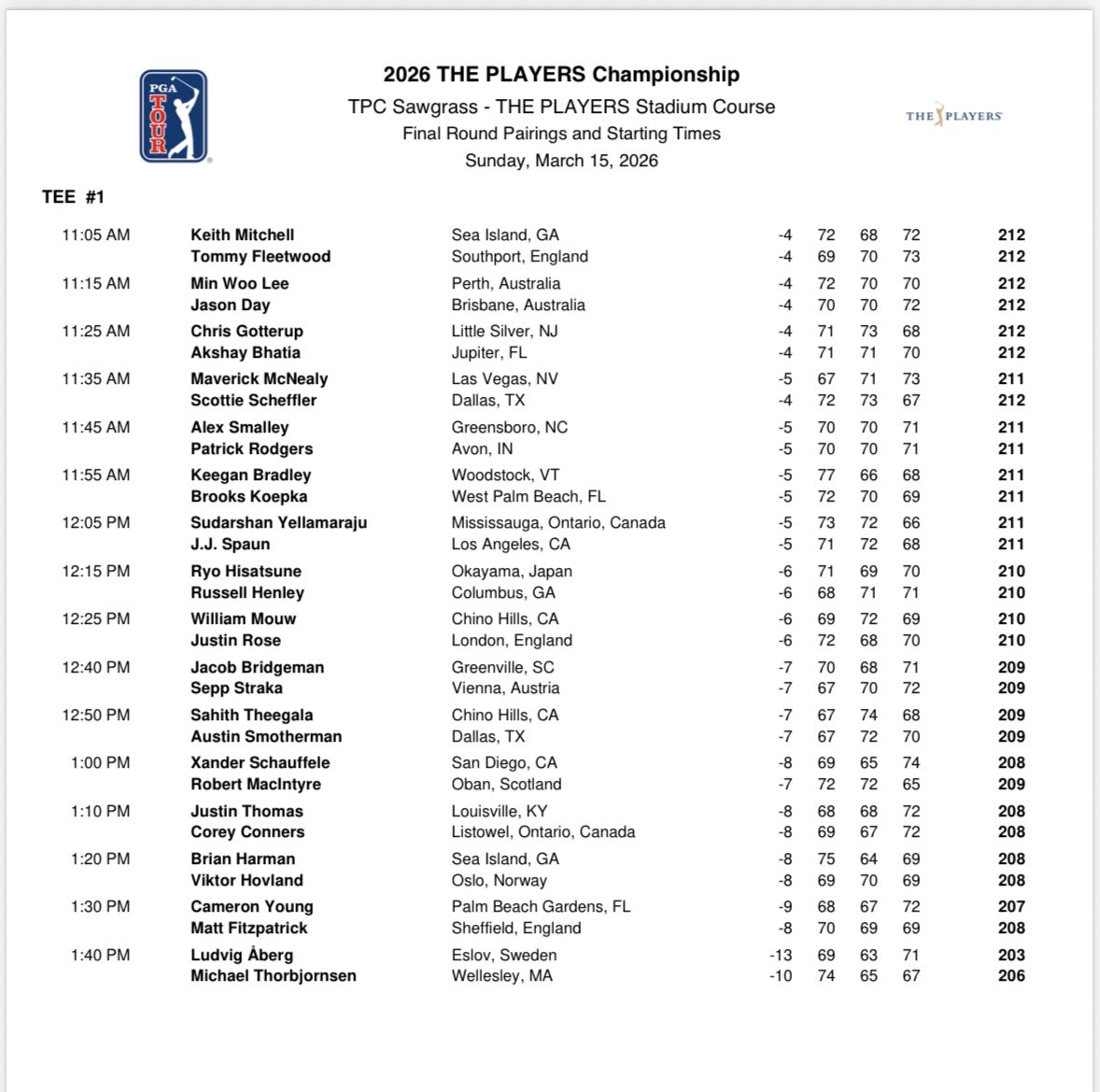 PGA TOUR Communications tweet media
