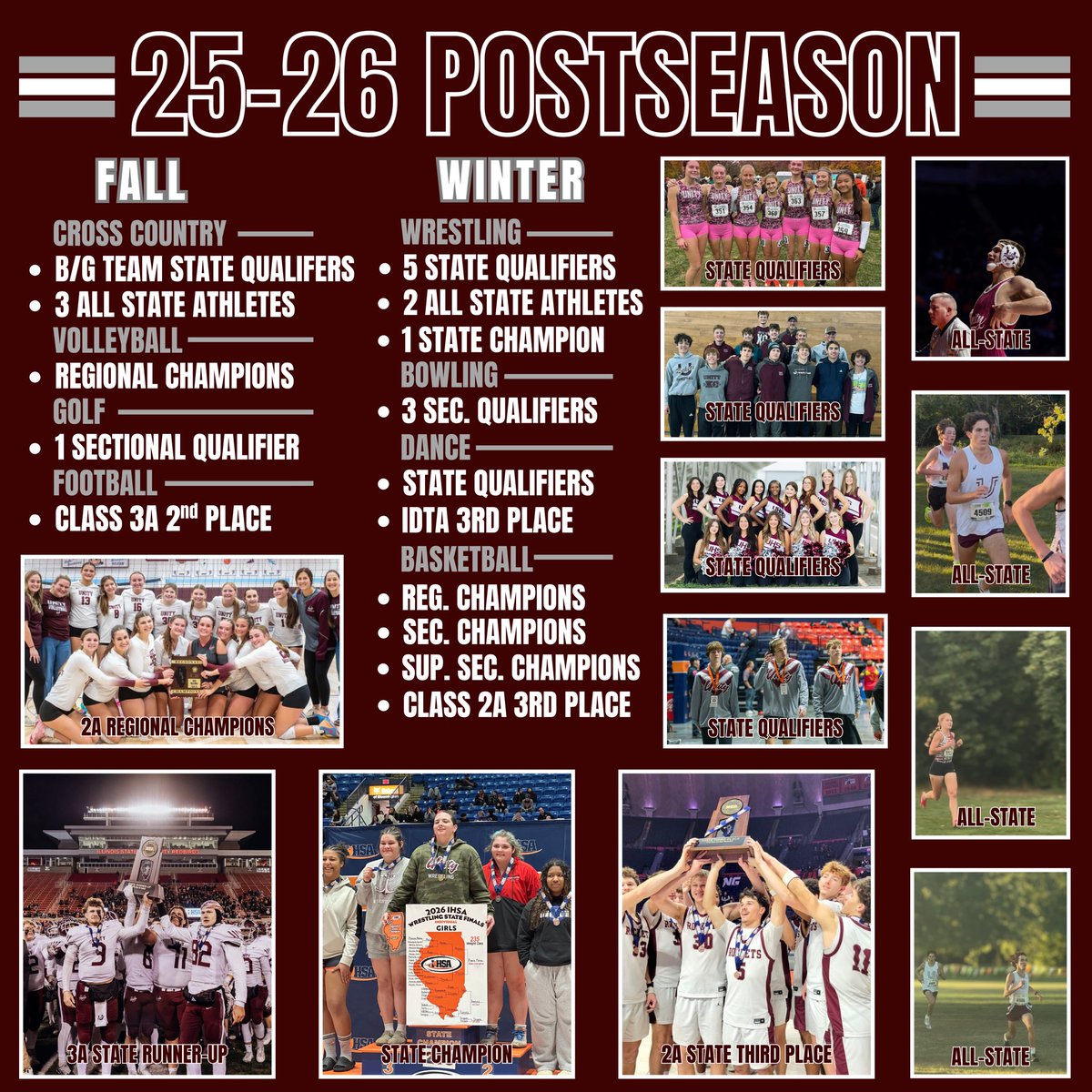 Unity Rocket Athletics tweet media