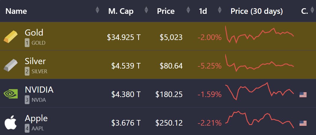 Cointelegraph tweet media