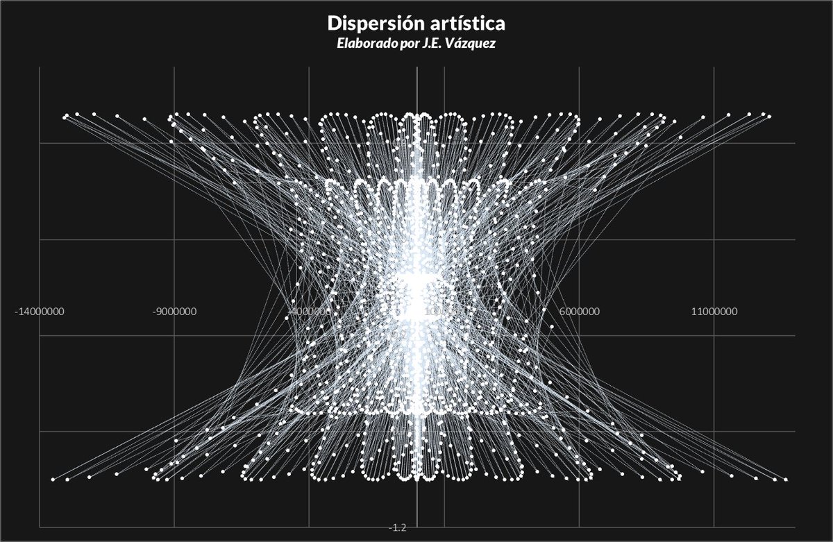 J.E. Vázquez tweet media
