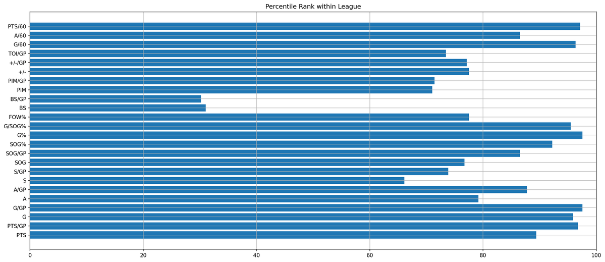 Charlie B tweet media