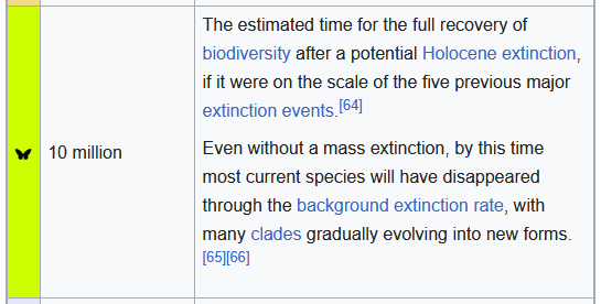 sorespectfully's tweet photo. @desdichana all we have to do is just calm things down for like 10 million years but nooo

from the all-timer wikipedia page timeline of the far future https://t.co/uY7XRBaDt2
