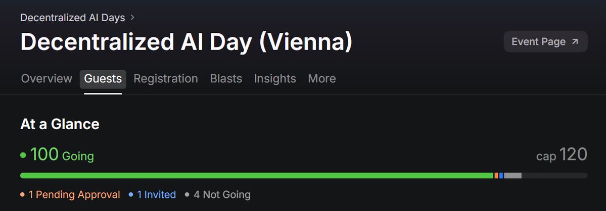 Numerai Council of Elders tweet media