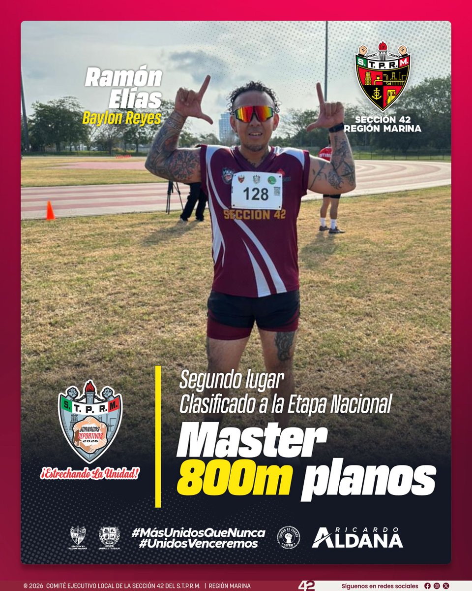 ¡Felicidades a todas y todos los clasificados! La Sección 42 sigue avanzando con fuerza rumbo a la etapa nacional.  
#SomosSTPRM 
#MásUnidosQueNunca 
#UnidosVenceremos
<a href="/lgps03101/">@lgps0310</a>
<a href="/MarcoAzuara1/">Marco Azuara</a>
