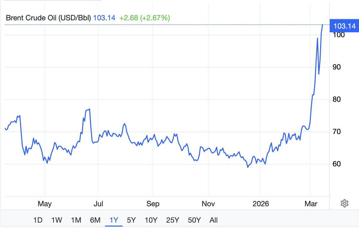 Peter Nightingale tweet media