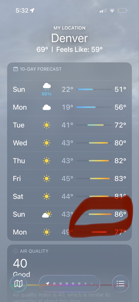 Jesse Aaron Paul ☀ tweet media