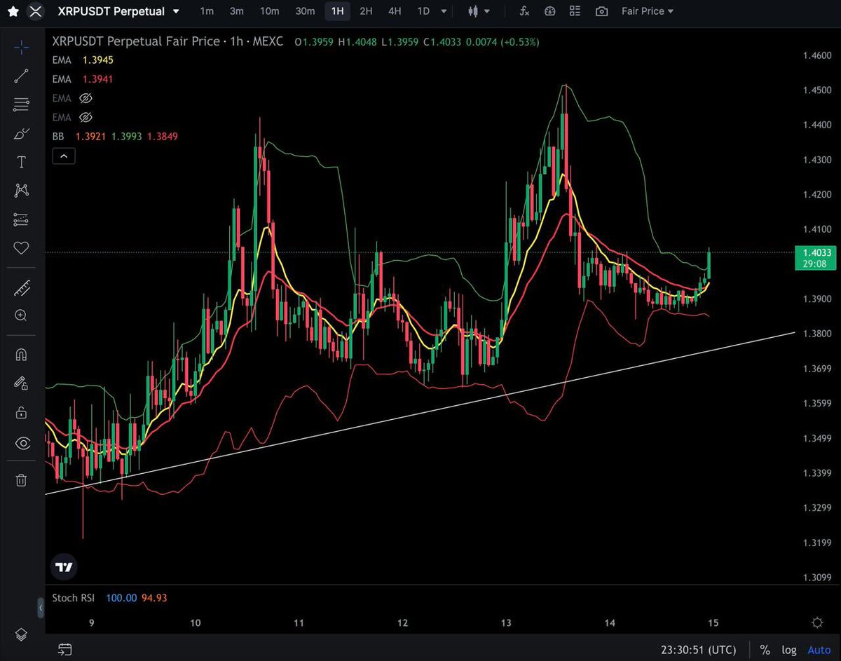 Archie 👑 tweet media