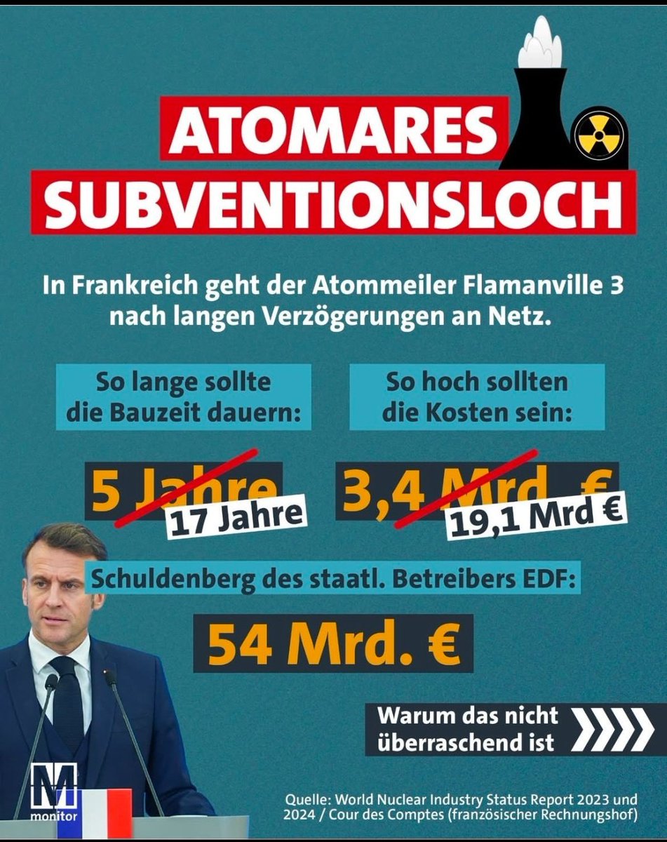 Beastorch von Tricks tweet media