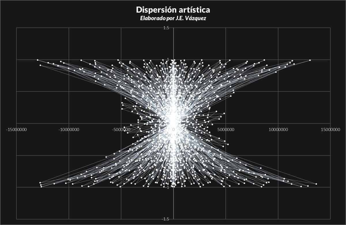 J.E. Vázquez tweet media