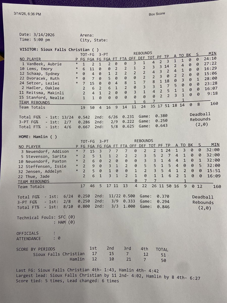 Ryan Deal tweet media