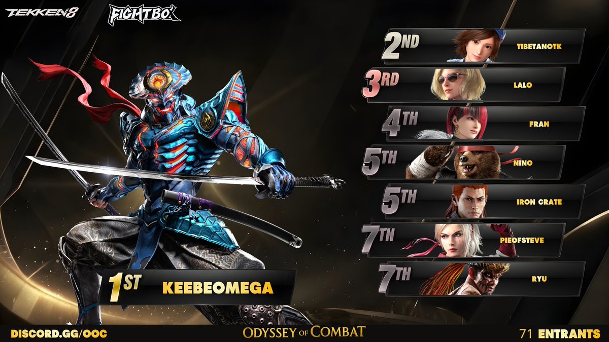 Odyssey of Combat | OOC tweet media