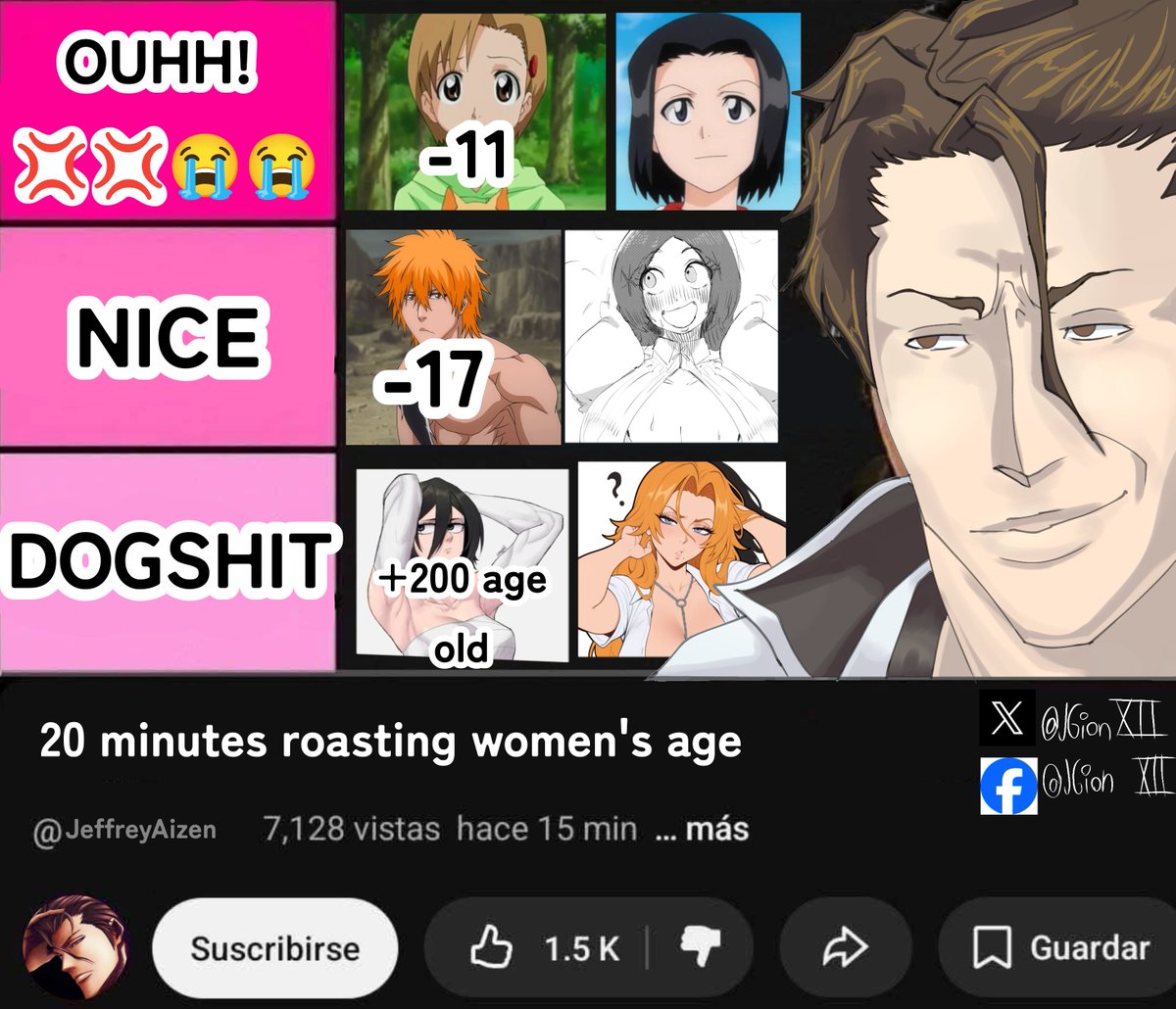 JGionXII's tweet image. Aizen from Bleach roasting age.
#Aizen #Bleach #ブリチ #アニメ #anime #SosukeAizen #Maau #meme