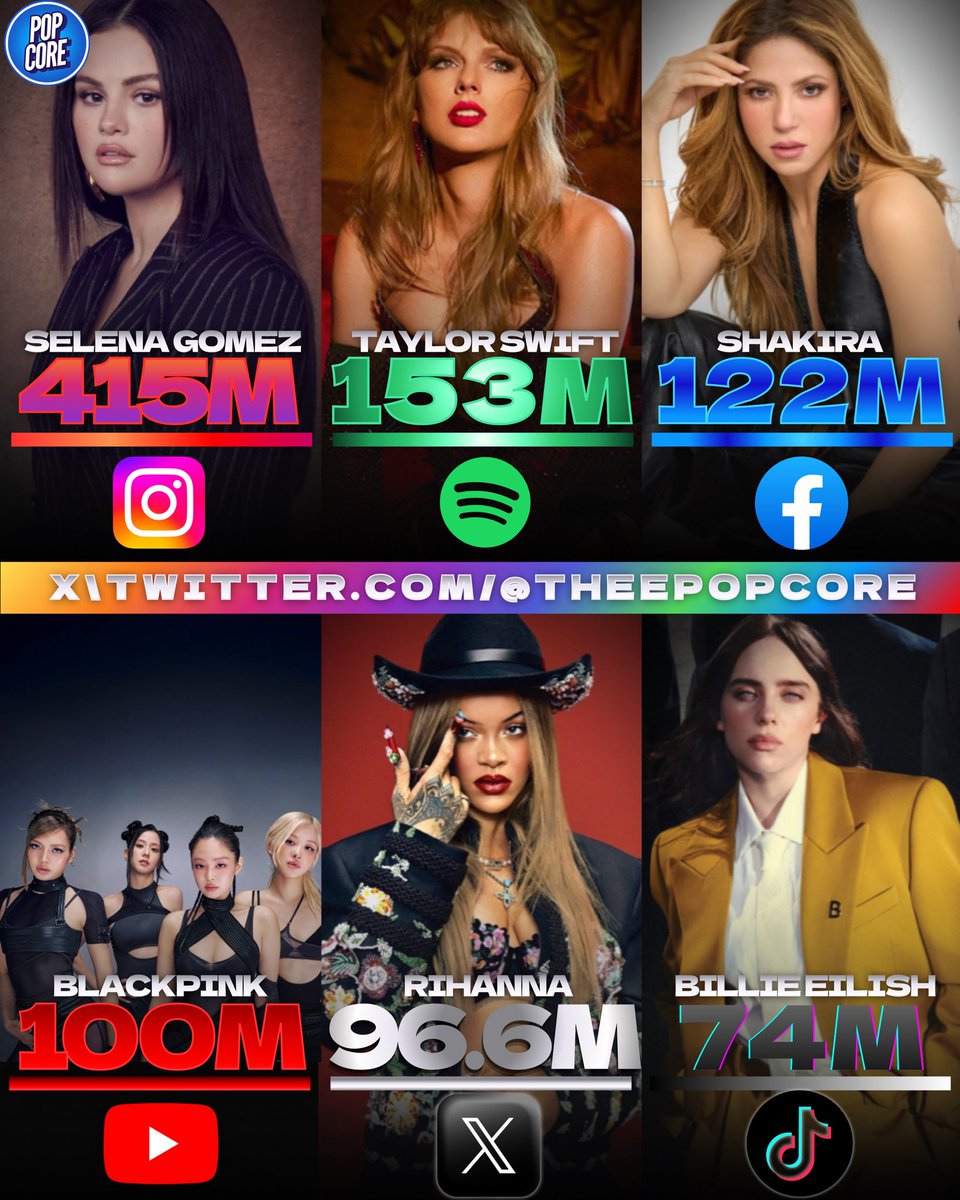Pop Core tweet media
