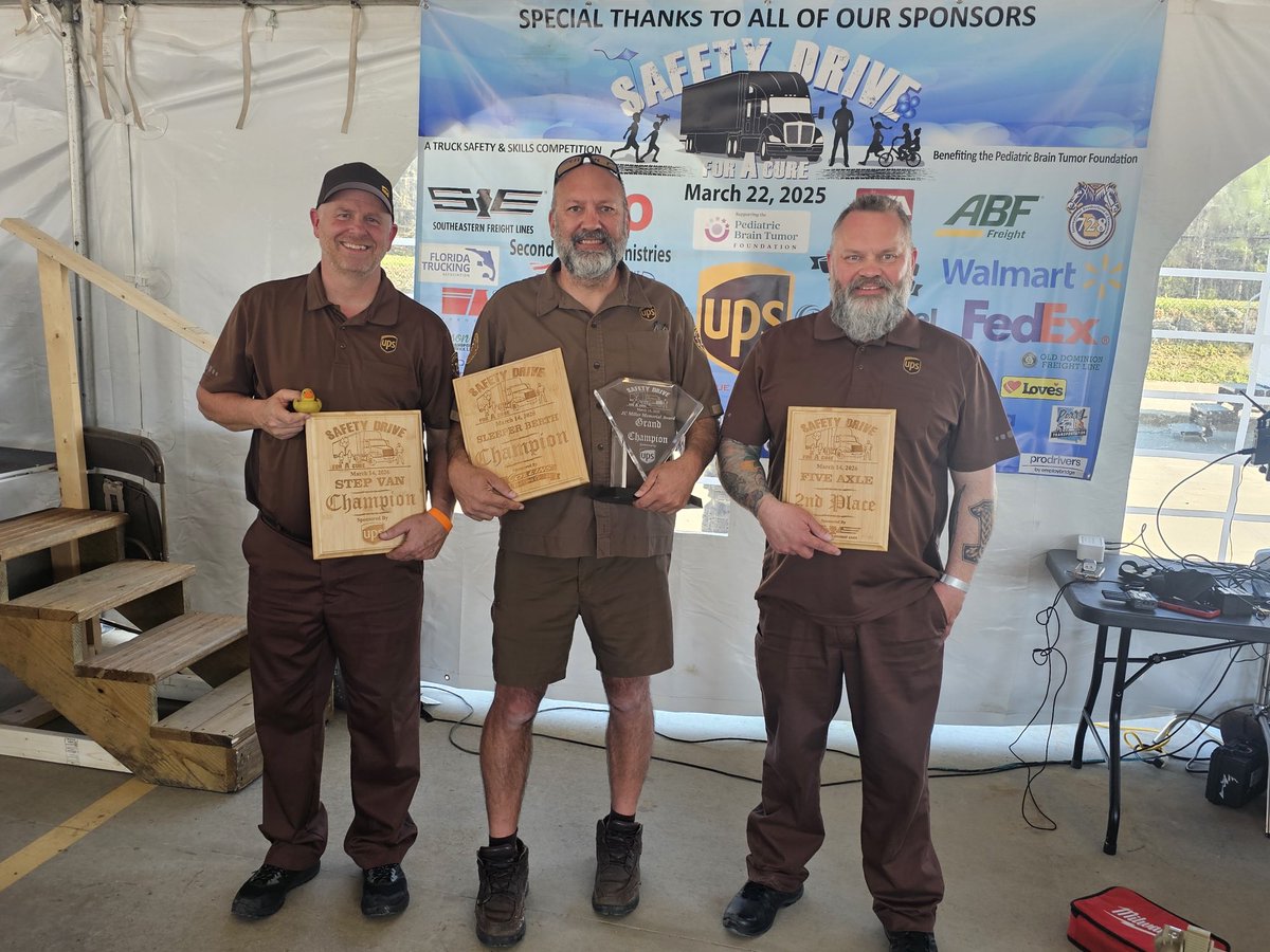 CACH Feeder tweet media