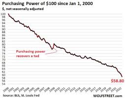 Oliver L. Velez ⚡️ 1%'er Bitcoiner tweet media