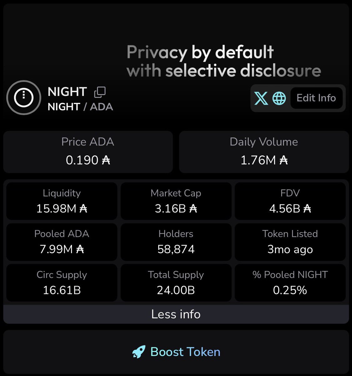 TapTools tweet media