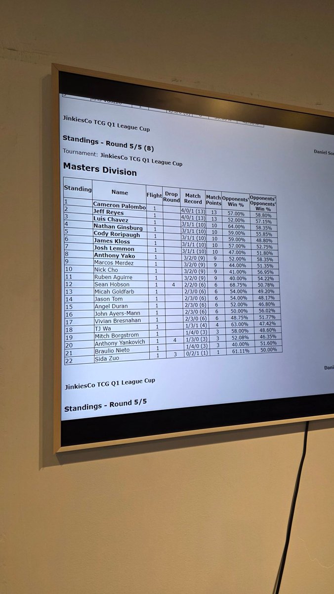 Nick Cho tweet media