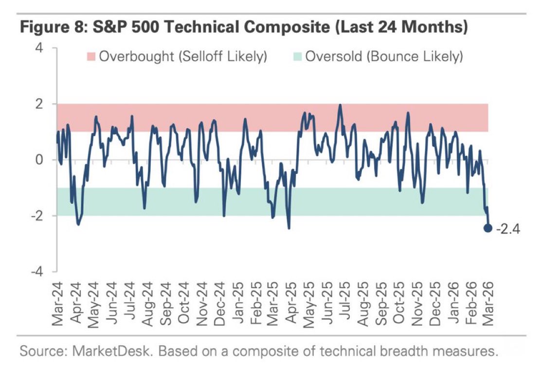 Steve Burns tweet media