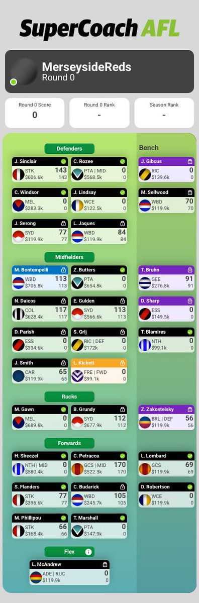 NRL_SC_Merseyside Reds tweet media