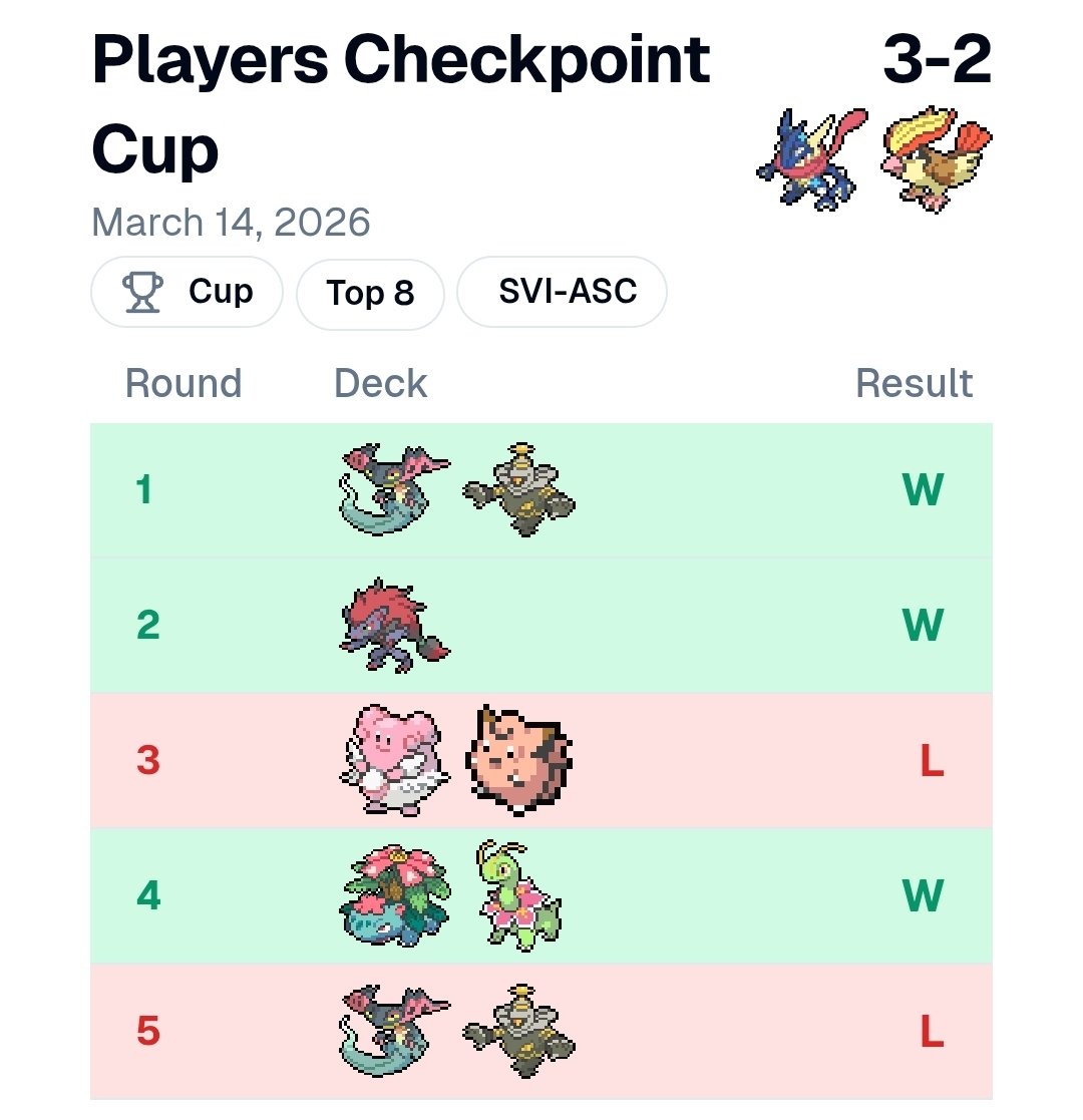 Ferzilla54 tweet media