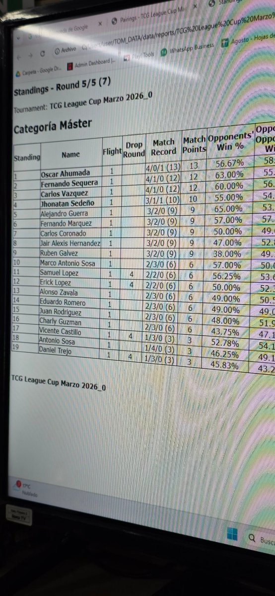 Ferzilla54 tweet media