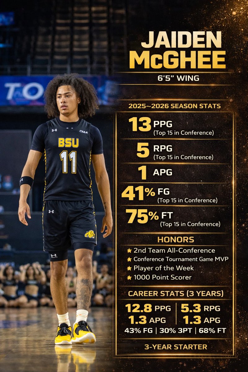 Jaiden McGhee tweet media